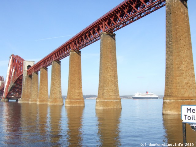 Views on the Forth